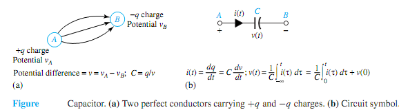 576_What do you mean by Capacitance.png